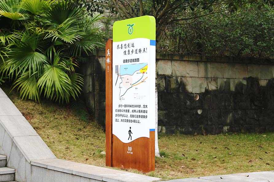 公园健康步道线路图标识牌