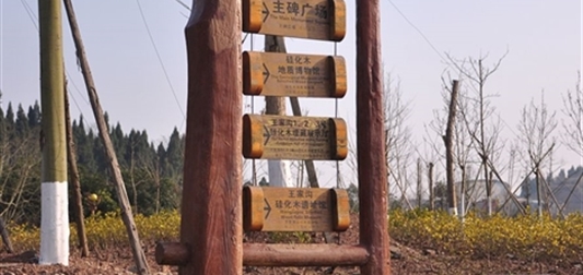 旅游景区导视系统标识中常见的四大标牌