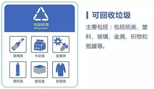 可回收垃圾 可回收垃圾