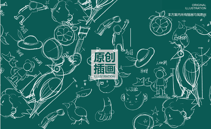 概念推导 概念推导